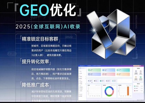 SEO优化 网站排名优化 搜索引擎关键词收录推广SEO关键词优化