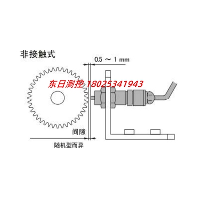 原装日本ONOSOKKI电磁式