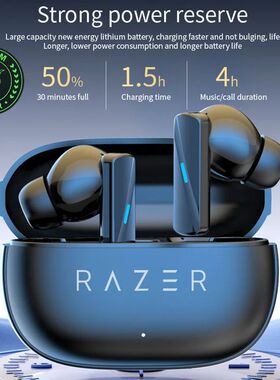 Razer Wireless Bluetooth Earphones For  Headphones In-ear Ea