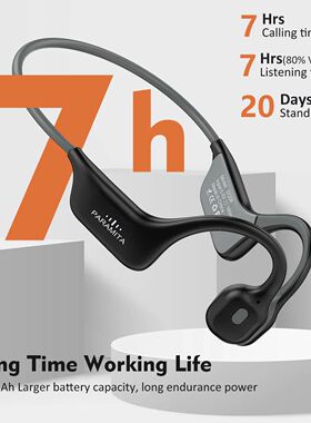 2024 Classic DG08 Bone Conduction Headphone Wireless Bluetoo