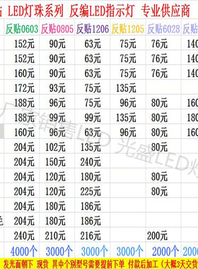 反贴1205蓝色LED0603红色0805白色1206绿色6028黄色1206球头反编