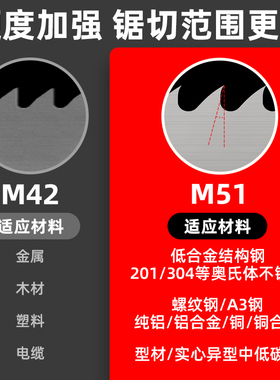 带锯条金属切割 双金属3505锯条4115机用锯J床据条m51 m42合金锯