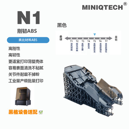 MINIQTECH N1类ABS刚韧平衡高精度树脂 黑格385适配 光敏树脂 405