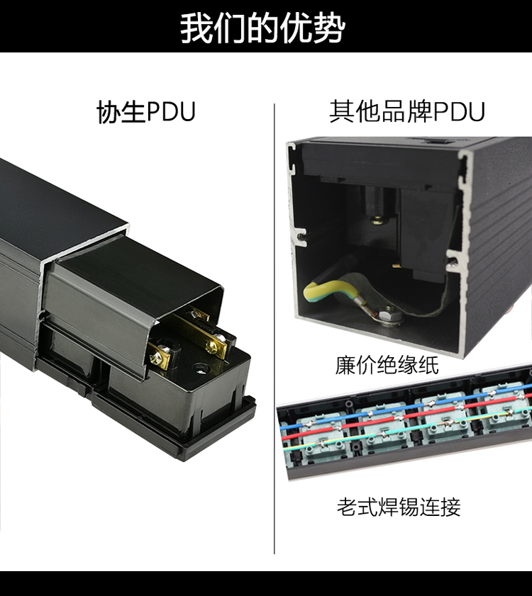 品协生机柜PDU专用插座电源插排8位10A19英寸16A大功率插板接线促