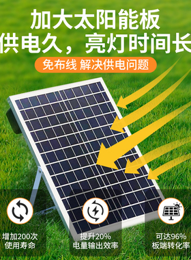 太阳能灯带配套灯板配件感应灯串led灯板24V100W光伏板12V充电板