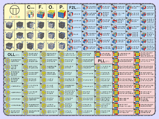 【派魔方】魔方训练垫签名店派魔方垫CFOP EG公式图案便携比赛