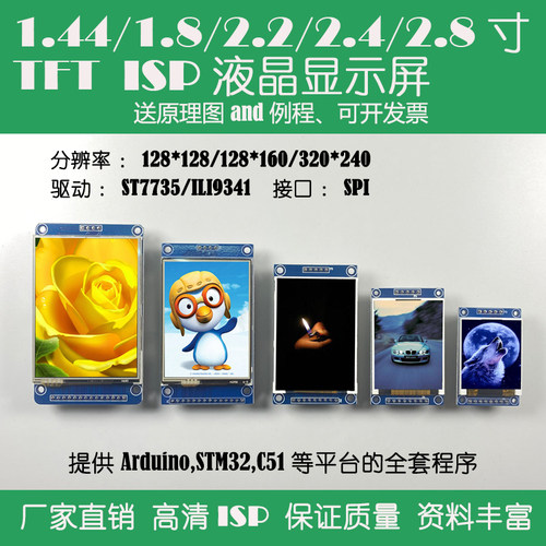 1.44/1.8/2.0/2.2/2.4/2.8寸液晶