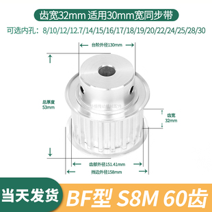 20S8M伺服电机同步带轮 同步轮S8M60齿宽32内孔14