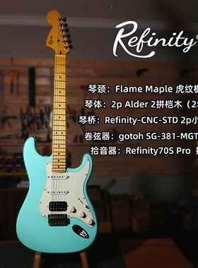 Refinity 70 Strat replication