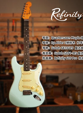 Refinity 63 strat replication