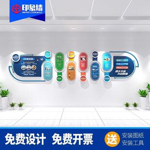 炫彩公司发展历程企业文化墙定制合作案例辉煌事迹团队风采主题墙