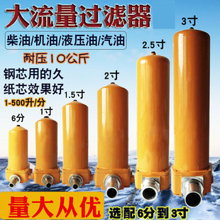 大流量油罐车油泵车载加油机过滤器1寸1.5寸2寸3柴油汽油机油滤网