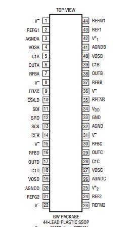 LTC2704-12  LTC2704CGW-12  LTC2704IGW-12 SSOP-44现货可直拍