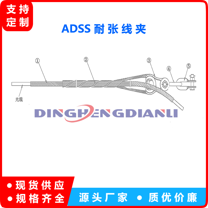 自承式静端金具 adss光缆耐张线夹预绞式耐张串 200米拉线预绞丝