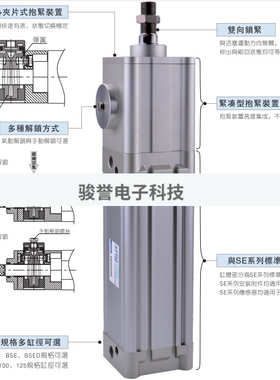 AirTAC亚德客双轴复动型抱紧气缸BSED32X25/50/75~1000拍前请询价