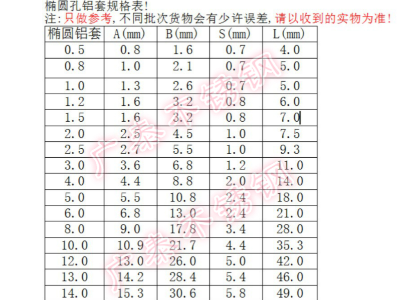 铝套1mm钢丝绳压扣椭圆孔钢丝绳铝套椭圆型铝扣压制钢丝绳安全绳