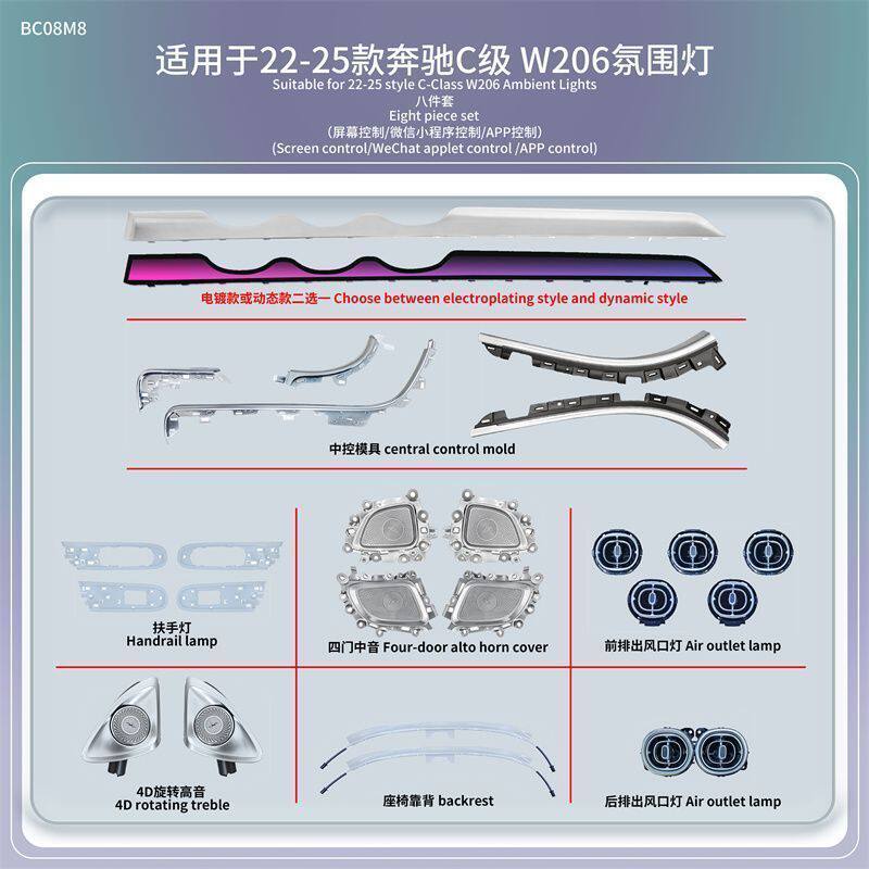 10-27款奔驰C级氛围灯车内装饰c260l专用c200l改装气氛内饰c200