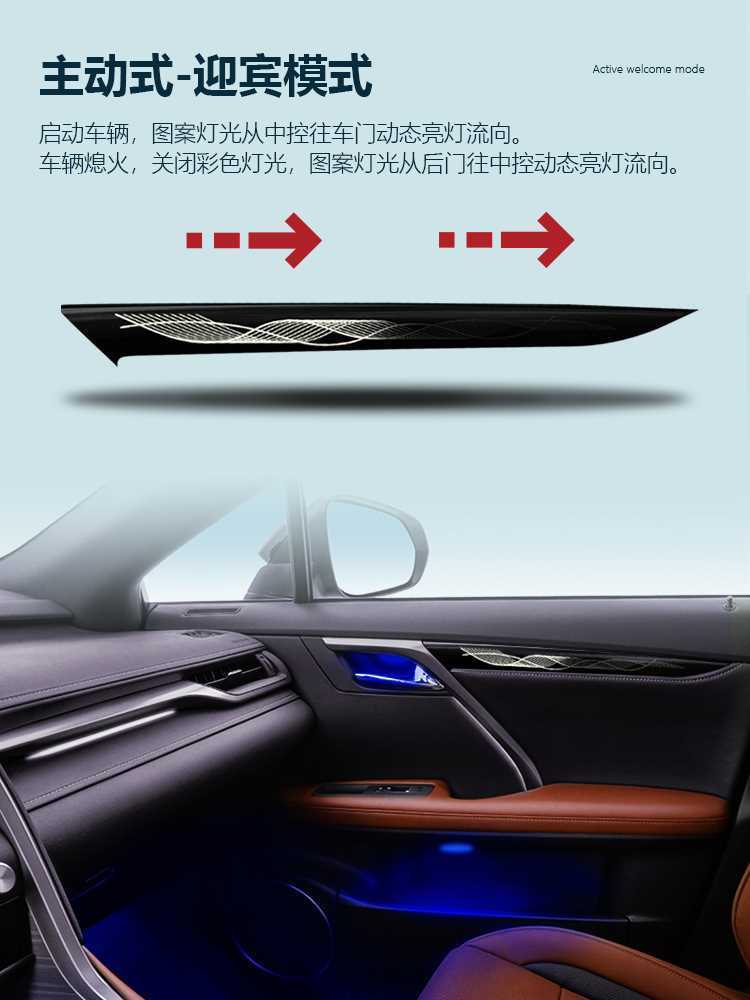 2021款雷克萨斯RX氛围灯rx300/rx450h改装百变流光主动式氛围灯