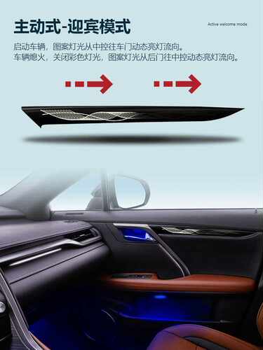 2021款雷克萨斯RX氛围灯rx300/rx450h改装百变流光主动式氛围灯