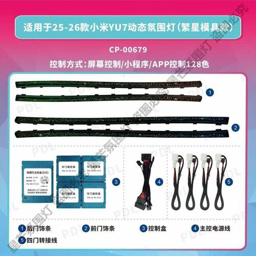 适用小米yu7动态繁星氛围灯无损替换内饰板升级改装原车控制专用