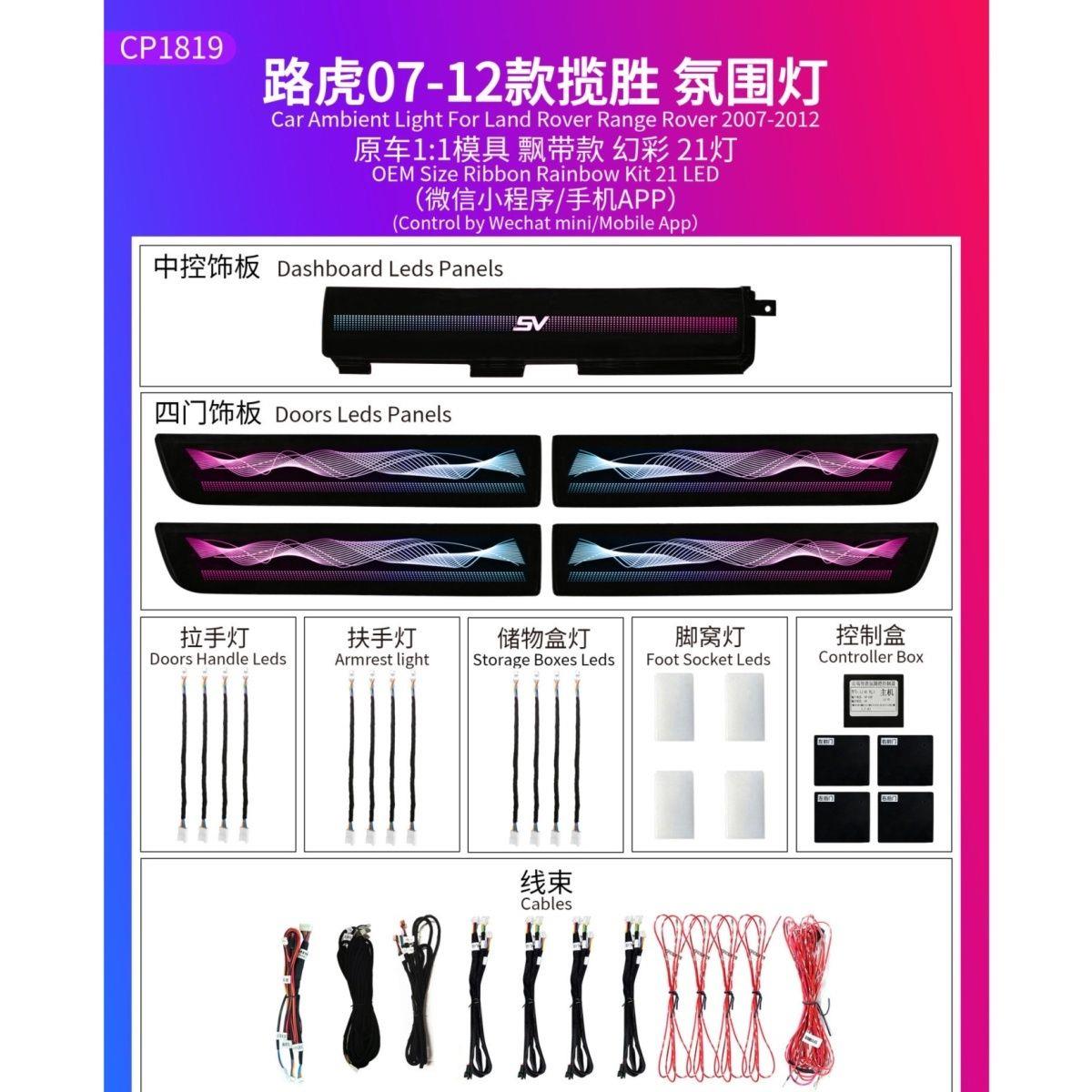 路虎原厂揽胜行政/运动版/星脉/极光/发现4/5/气氛围灯车内饰改装