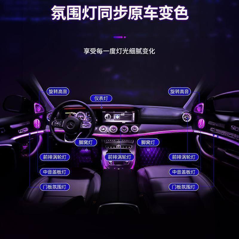 适用于奔驰A级C级E级CLA/GLA/GLC260L/E300L发光涡轮出风口氛围灯