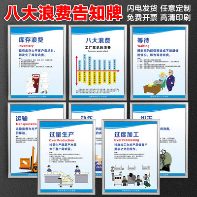 工厂车间精益生产标语七大浪费 八大浪费宣传标语 等待 运输 动作 过度加工 过量生产 纠正 库存品质管理墙贴