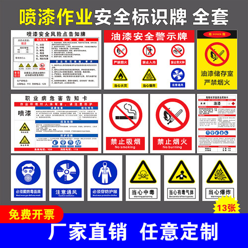 喷漆油仓库烤房安全标识牌