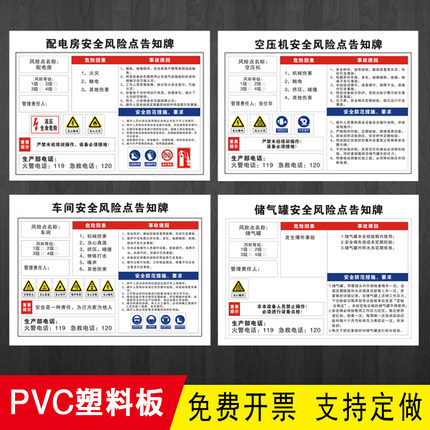 安全风险点告知牌卡生产车间标识牌pvc安全警示牌机械设备有限空间公告栏电焊氩弧焊配电房注塑机提示标示牌