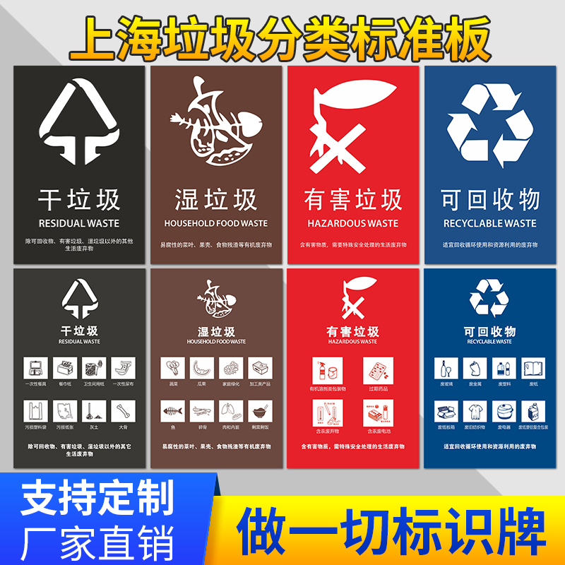 上海市不可回收易腐垃圾标识贴