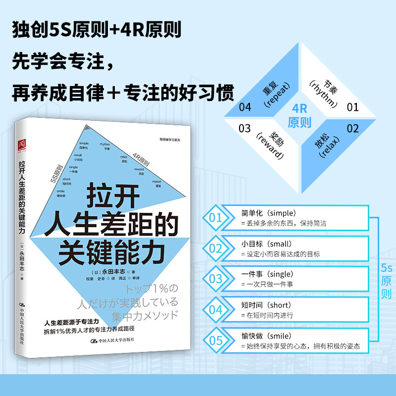 【官方正版】 拉开人生差距的关键能力 (日) 永田丰志著 中国人民大学出版社 9787300343358