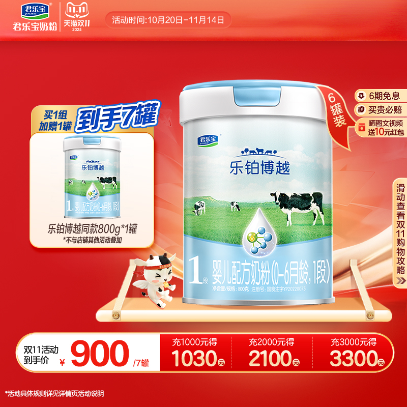 ֲԽ1800g 6 800 ֱ콢ֲԽ1Ӥ䷽ţ̷һ0-6800g*6