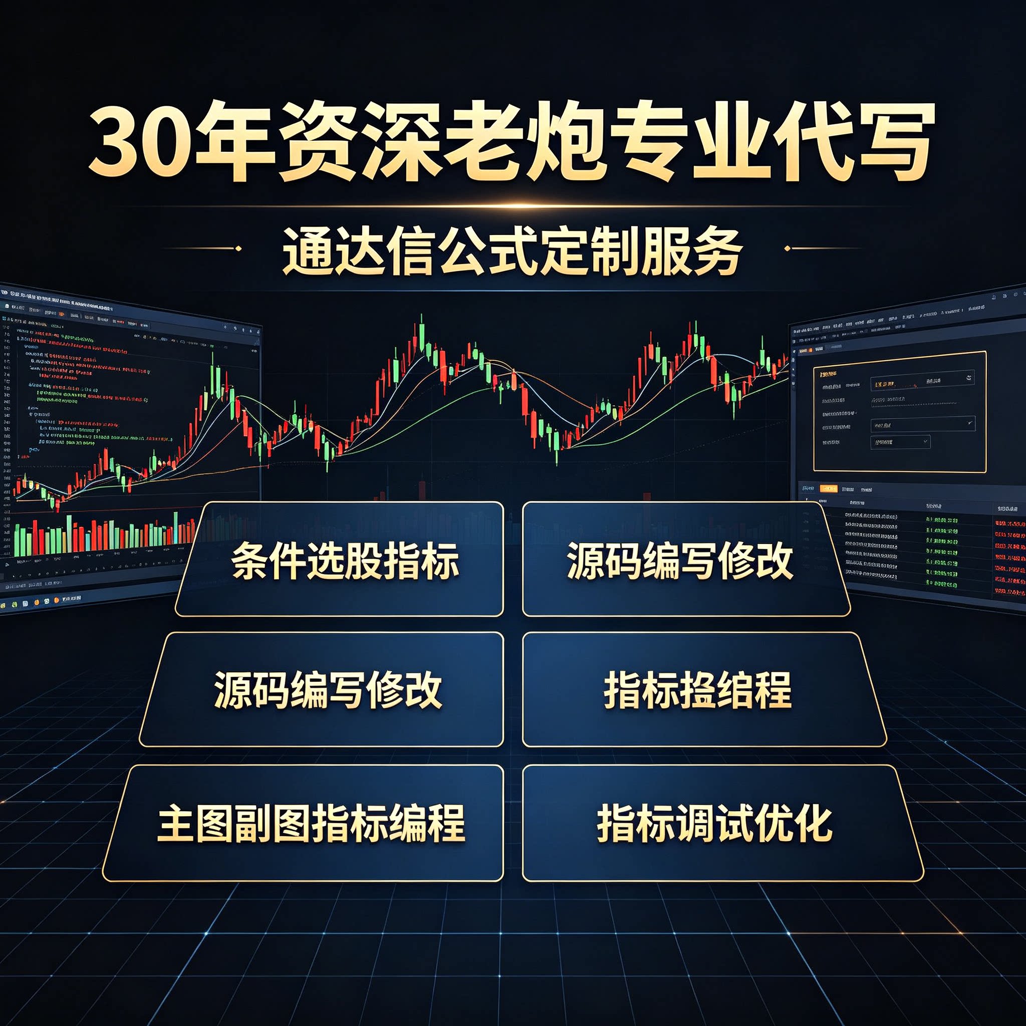 通达信指标代写，公式源码编写修改，条件选股、主副图指标开发