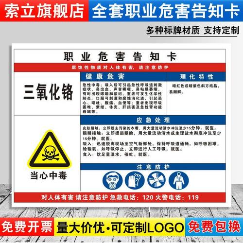 当心中毒消防安全职业病危害定制