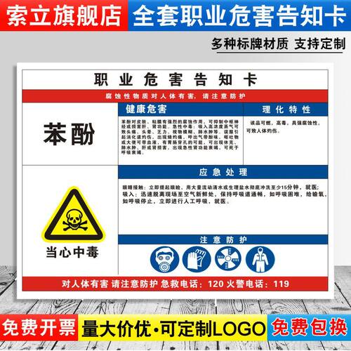 当心中毒消防安全职业病危害定制