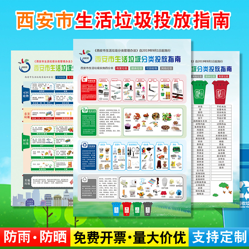 西安市生活垃圾分类投放指南标识贴简化细分表厨余有害可回收物垃圾