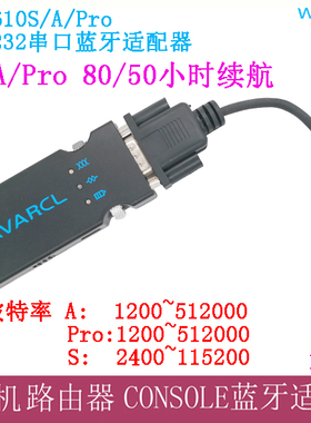 蓝淇WF610A/S/Pro串口RS232转RJ45转无线交换机无线蓝牙Console线