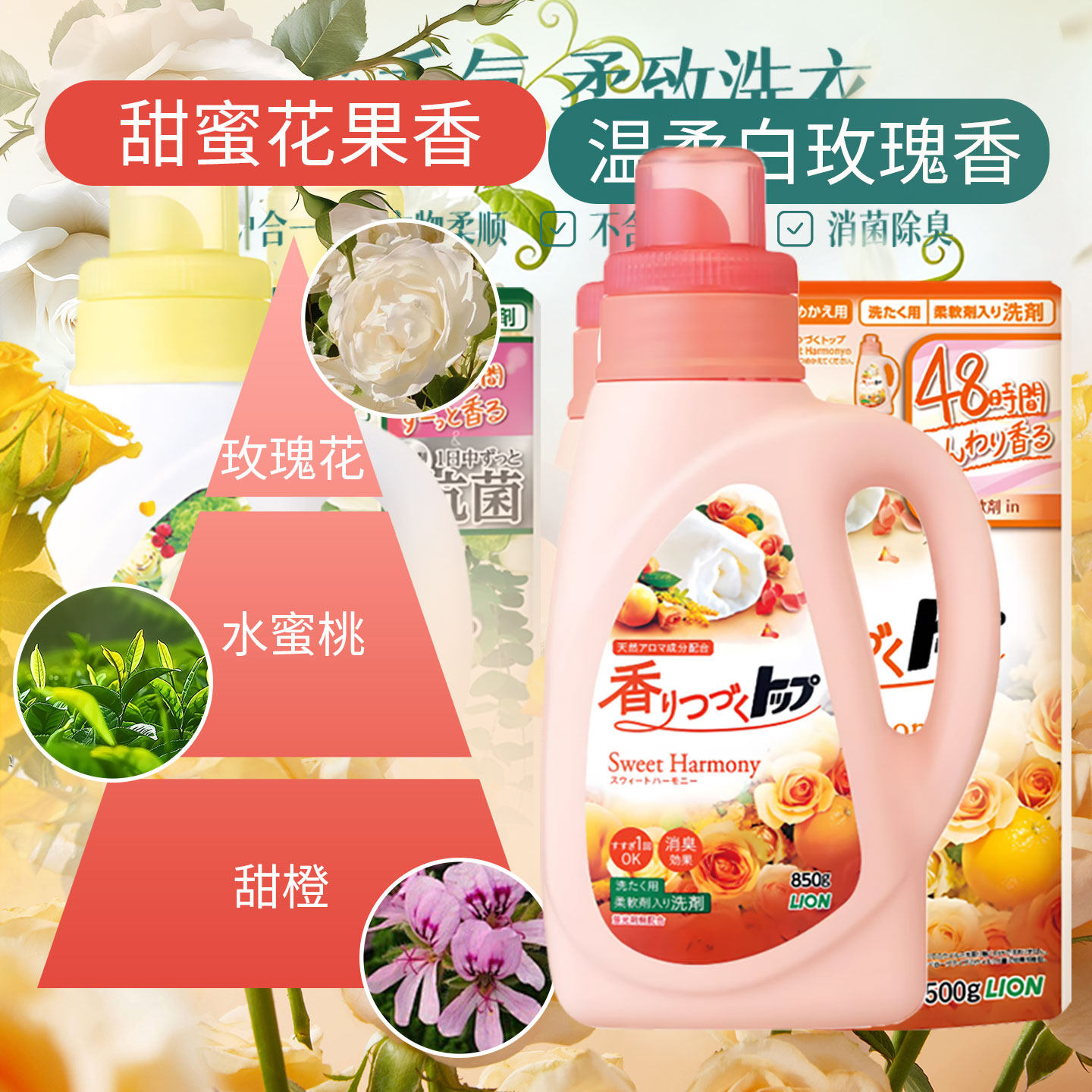 日本狮王香氛柔顺洗衣液留香无荧光剂进口天然花果香家庭囤货袋装