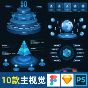 可视化数据大屏主视觉素材figma设计psd模板sketch组件ui图标入口
