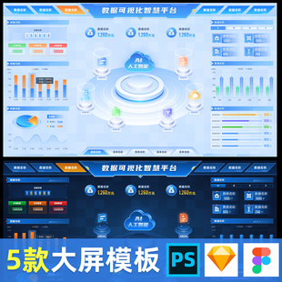 可视化数据大屏浅色科技figma模板psd组件sketch素材ui设计标题