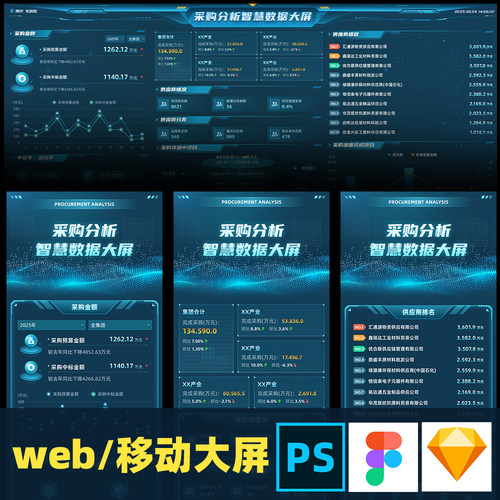 可视化数据大屏移动端财务采购figma模板app设计psd设计sketch表