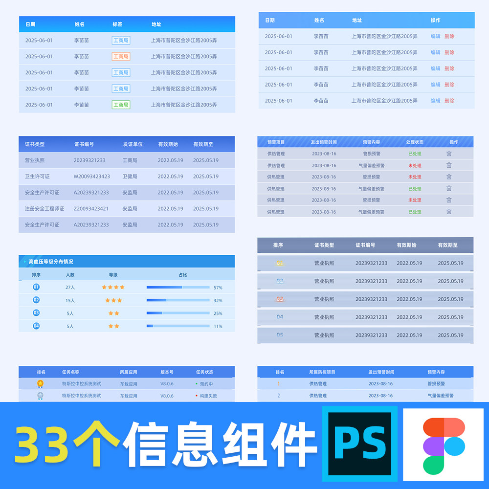 浅色可视化数据大屏表格psd模板figma素材ui设计b端图表制作psd,商务/设计服务,平面广告设计,淘宝优惠券,粉丝福利购,淘宝优惠卷