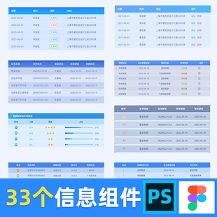 浅色可视化数据大屏表格psd模板figma素材ui设计b端图表制作psd