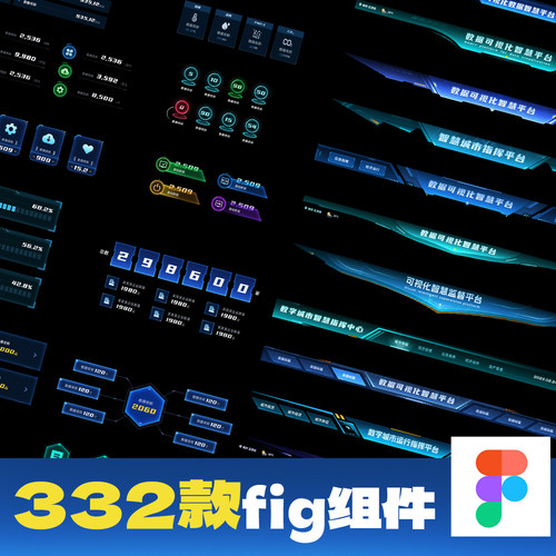可视化数据大屏figma组件素材标题按钮图表弹窗图标底座模板制作