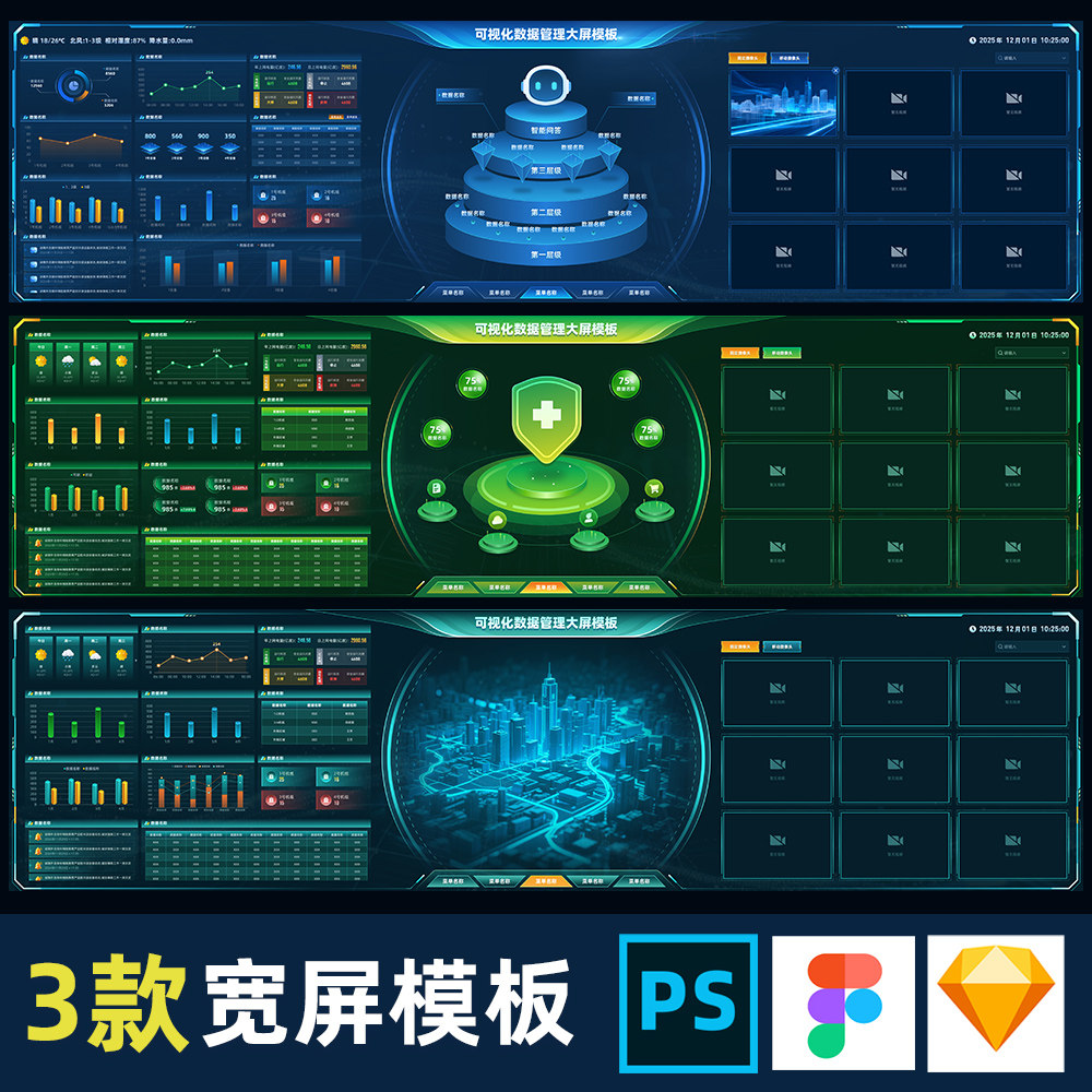 可视化数据大屏驾驶舱figma模板psd组件sketch图表按钮ui设计图标图片
