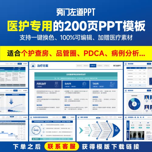 医护专用的200页PPT模板【加赠52款医疗素材包】