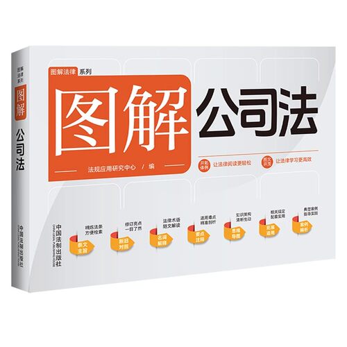 正版图解公司法 中国法制出版社 2024年实施新修订公司法 案例图解法规 可视化法律解读 教程教材书籍