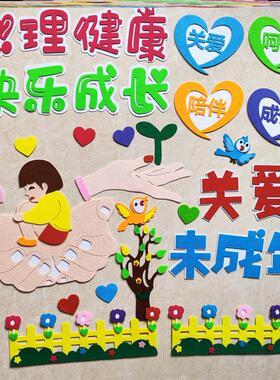 班级无纺布宣传教育向阳教室墙贴黑板报毛毡心理健康黑板报布置