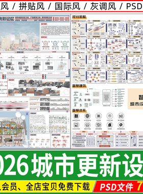 城市设计更新未来智慧策略模块数字社区PSD分析图分层模板PS展板