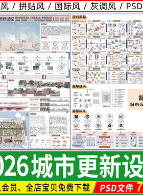 城市设计更新未来智慧策略模块数字社区PSD分析图分层模板PS展板